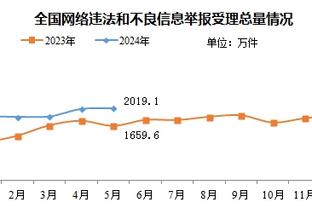 皮奥利：特奥出任中卫防守任务更重，但有空间的话他会进行前插